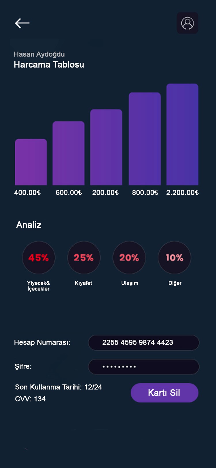 Tanım